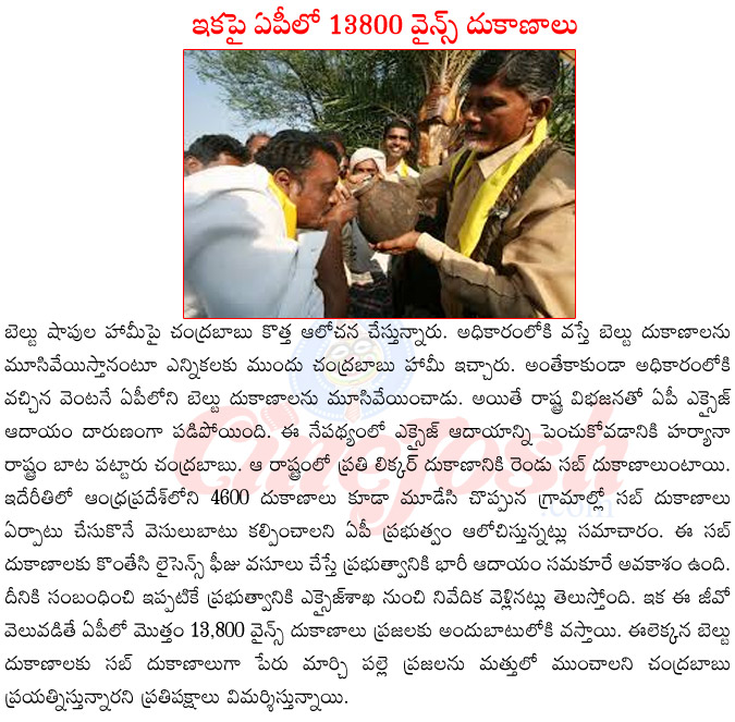 chandra babu new policy on wine shops,chandra babu about belt shops,thre sub shops for wine shop,chandra babu latest policy on wines,ap exice income,haryana exice policy,new tenders for wine shops  chandra babu new policy on wine shops, chandra babu about belt shops, thre sub shops for wine shop, chandra babu latest policy on wines, ap exice income, haryana exice policy, new tenders for wine shops